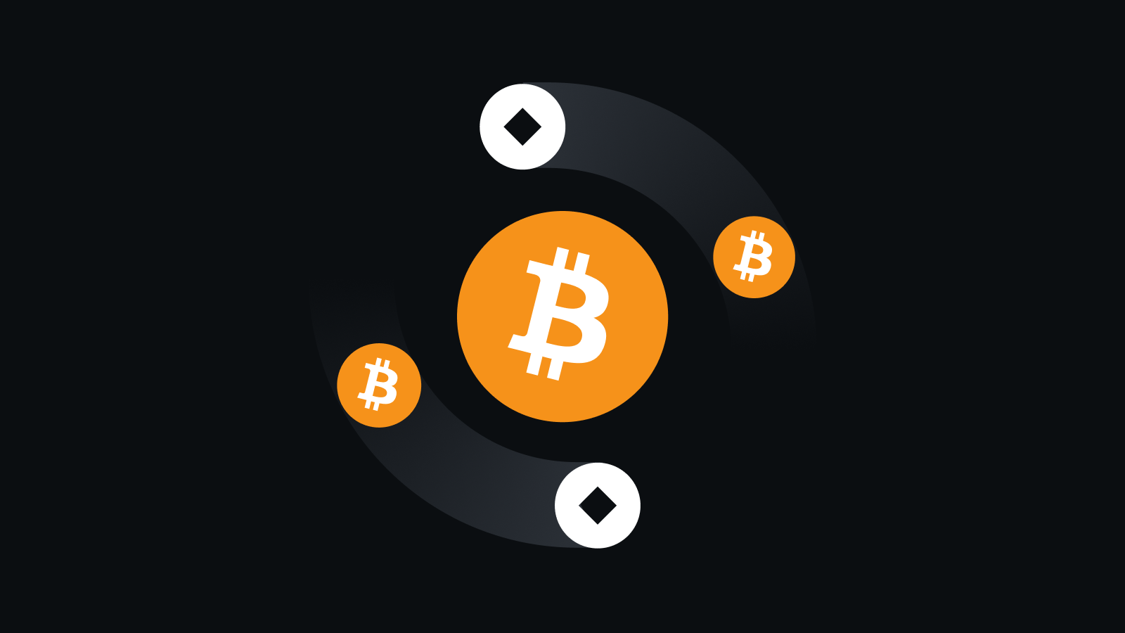 智能挖矿，收益无忧